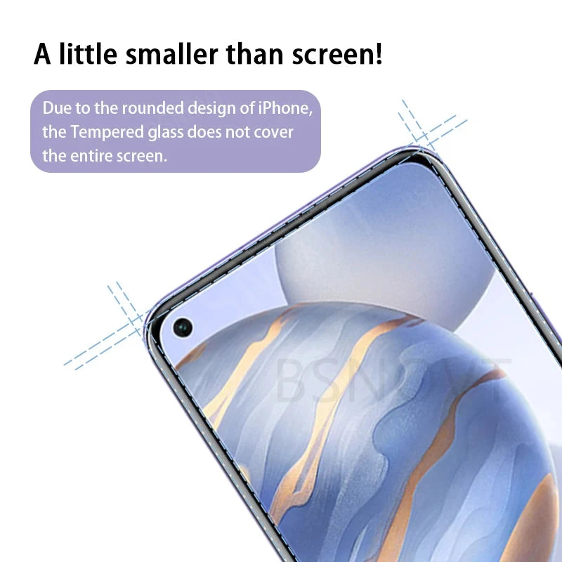 4/3/2/1Pcs For Reno 13F Glass OPPO Reno 13F Tempered Glass 9H Protective Cover Privacy Anti-Spy Glue Screen Protector Reno 13F