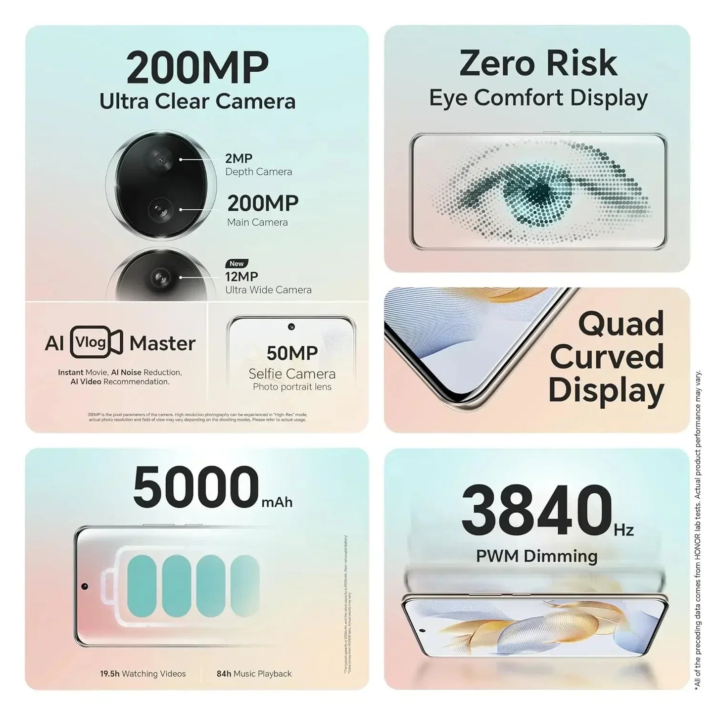 HONOR 90 5G Android Smartphone CPU Qualcomm Snapdragon 7 Gen 1 6.7 Inch OLED Screen 200MP Camera 5000mAh Battery Used Phone