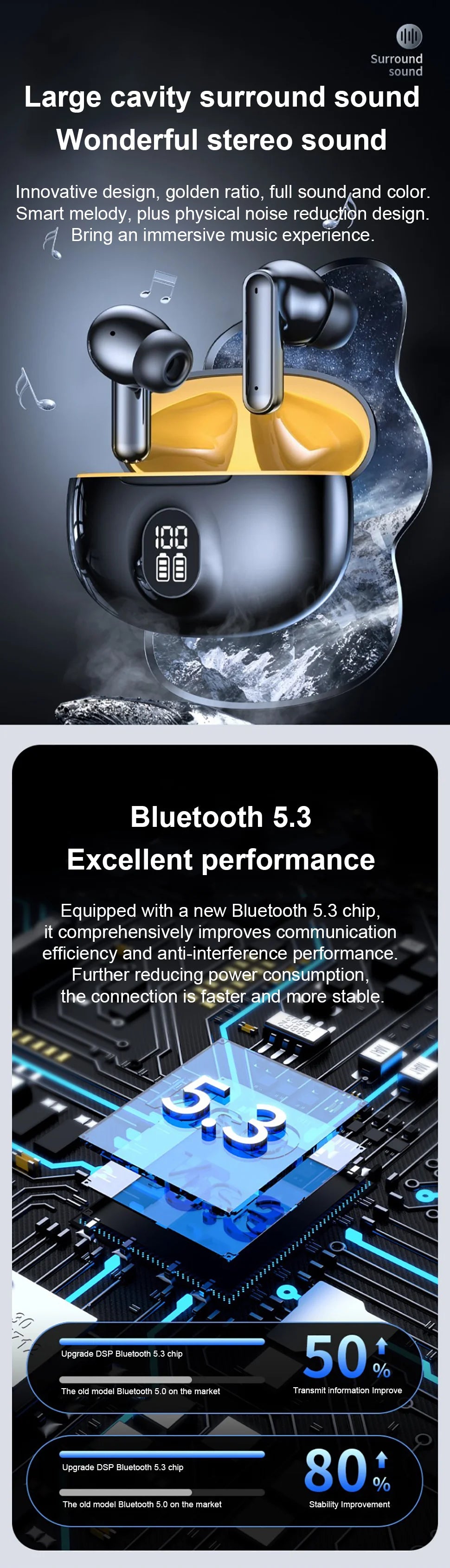 Bluetooth Earphone Wireless Headphone Widely compatible HiFi Stereo Headsets Noise Cancelling Earbuds For Xiaomi Lenovo Air ipad