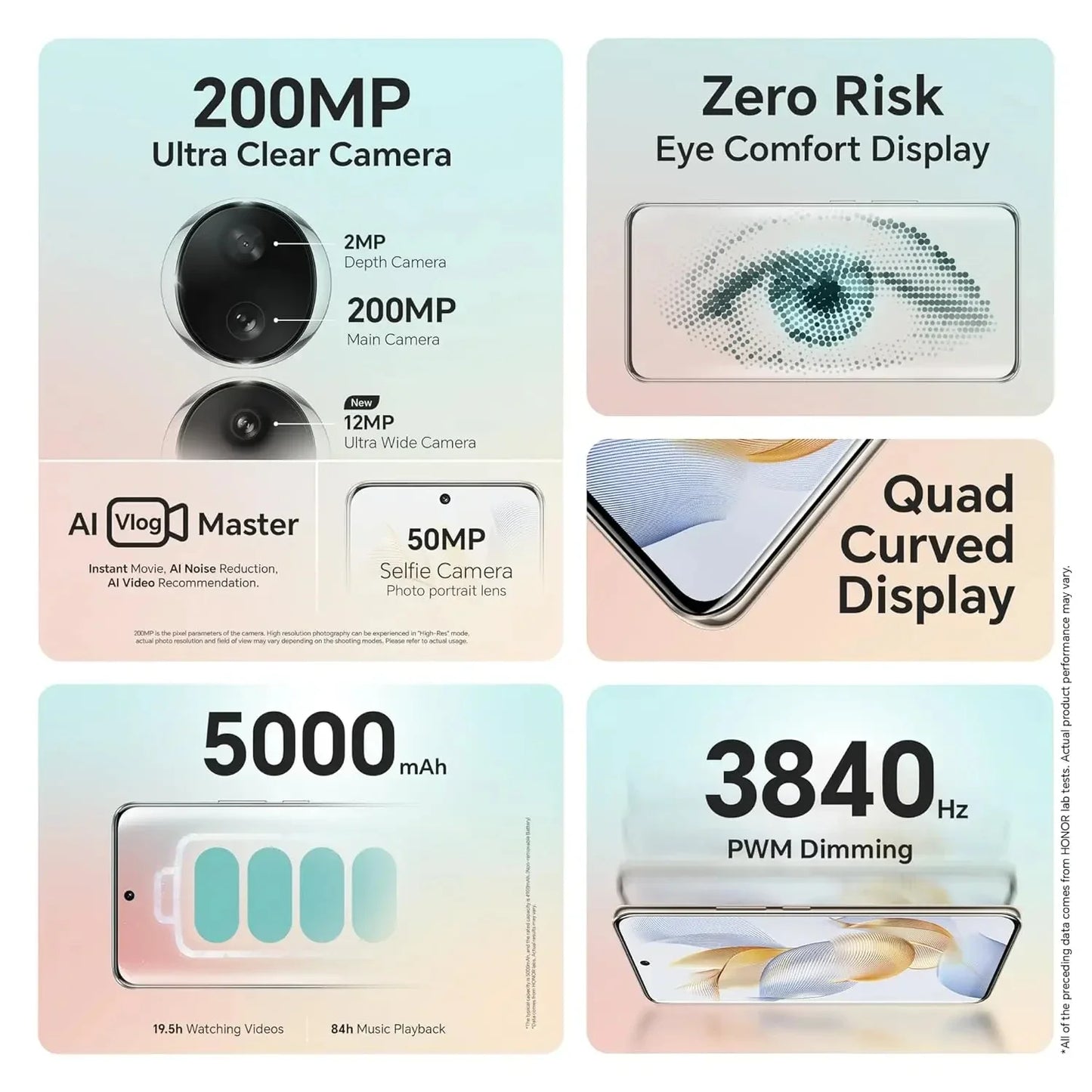HONOR 90 5G Android Smartphone CPU Qualcomm Snapdragon 7 Gen 1 6.7 Inch OLED Screen 200MP Camera 5000mAh Battery Used Phone