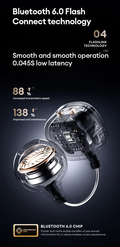 Monster MQT65 OWS Bluetooth 6.0 Earphones IP5X Waterproof Sports Wireless Headphones Noise Canceling HD Call Earbuds With Mic