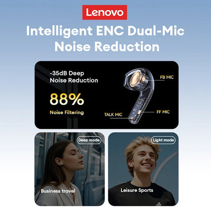 Original Lenovo LP22 Pro Wireless Bluetooth Headphones True For Stereo Sport Game TWS Earbuds In Ear With Mic Touch Headset New