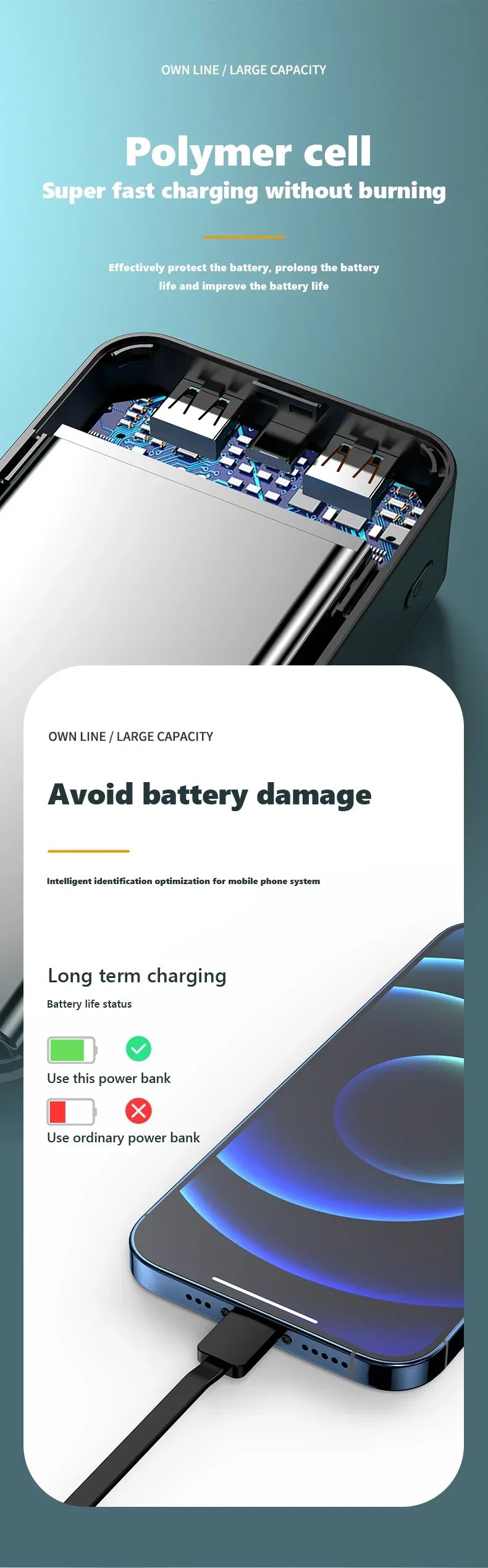 Power Bank 100000mAh with 22.5W PD Fast Charging Powerbank Portable Battery Charger PoverBank for IPhone Xiaomi Huawei
