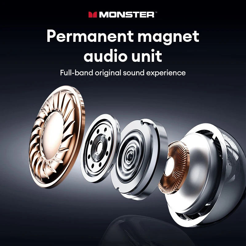 Monster MQT65 OWS Bluetooth 6.0 Earphones IP5X Waterproof Sports Wireless Headphones Noise Canceling HD Call Earbuds With Mic