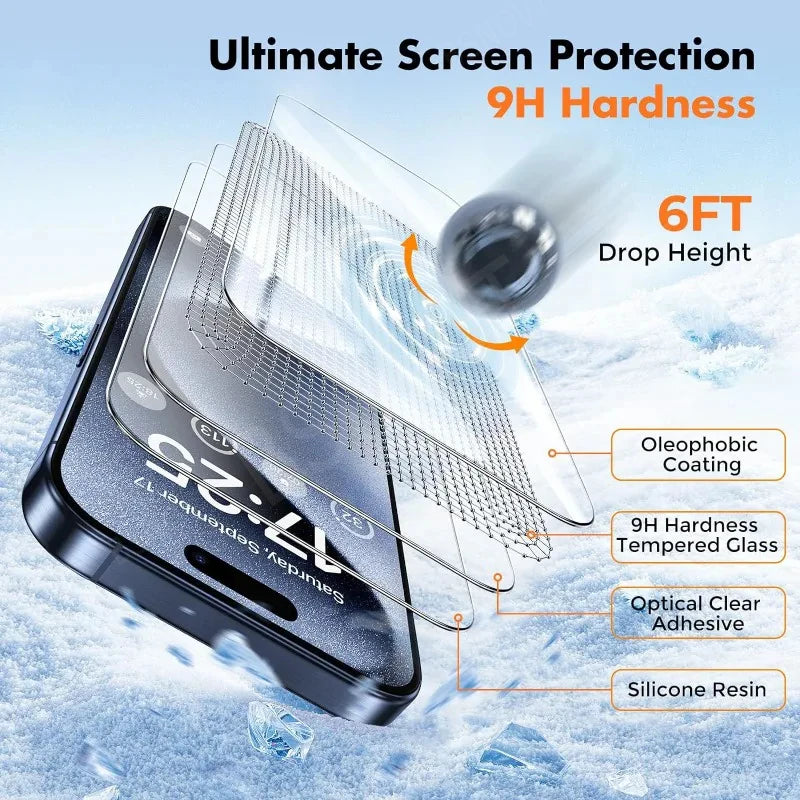 4/3/2/1Pcs For Reno 13F Glass OPPO Reno 13F Tempered Glass 9H Protective Cover Privacy Anti-Spy Glue Screen Protector Reno 13F