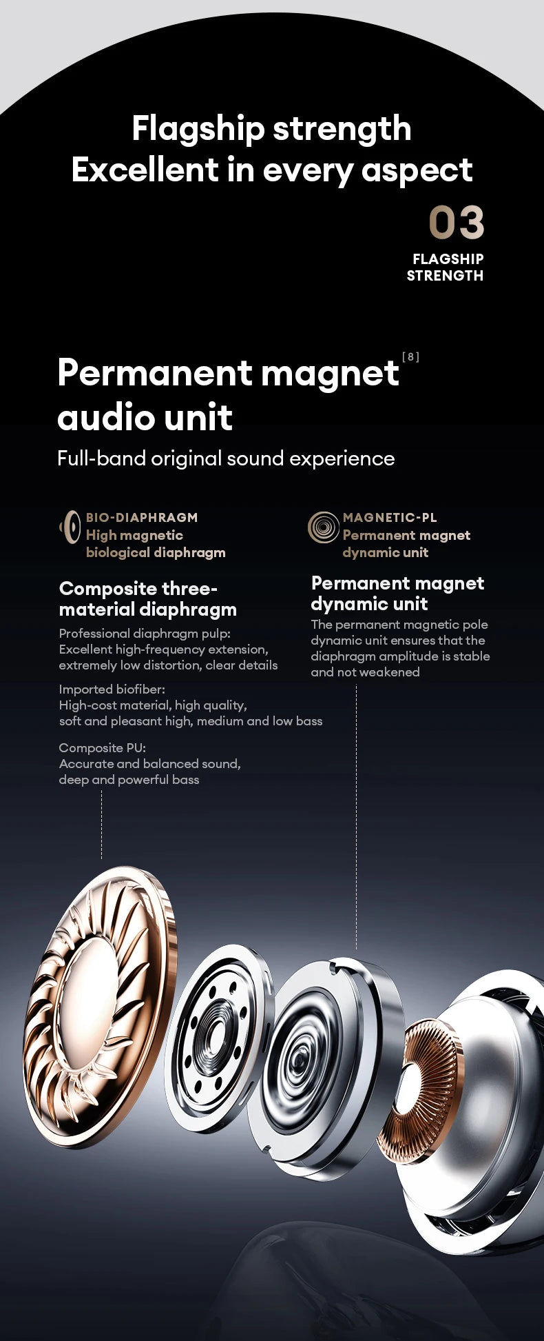 Monster MQT65 OWS Bluetooth 6.0 Earphones IP5X Waterproof Sports Wireless Headphones Noise Canceling HD Call Earbuds With Mic