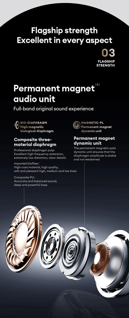 Monster MQT65 OWS Bluetooth 6.0 Earphones IP5X Waterproof Sports Wireless Headphones Noise Canceling HD Call Earbuds With Mic