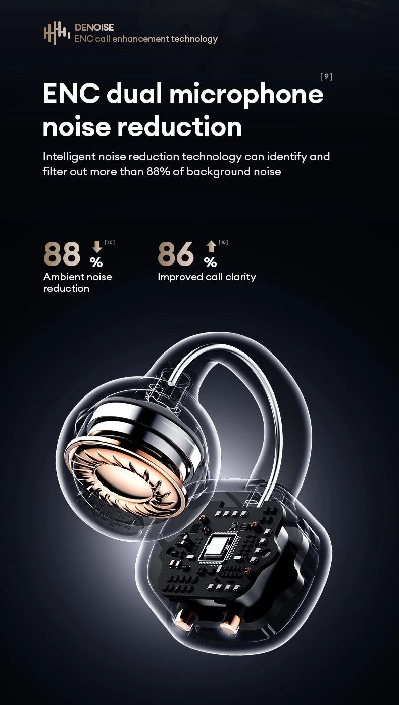 Monster MQT65 OWS Bluetooth 6.0 Earphones IP5X Waterproof Sports Wireless Headphones Noise Canceling HD Call Earbuds With Mic