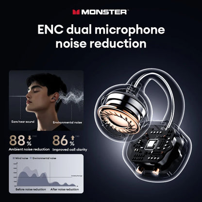 Monster MQT65 OWS Bluetooth 6.0 Earphones IP5X Waterproof Sports Wireless Headphones Noise Canceling HD Call Earbuds With Mic