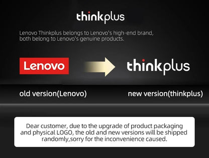 Original Lenovo LP22 Pro Wireless Bluetooth Headphones True For Stereo Sport Game TWS Earbuds In Ear With Mic Touch Headset New