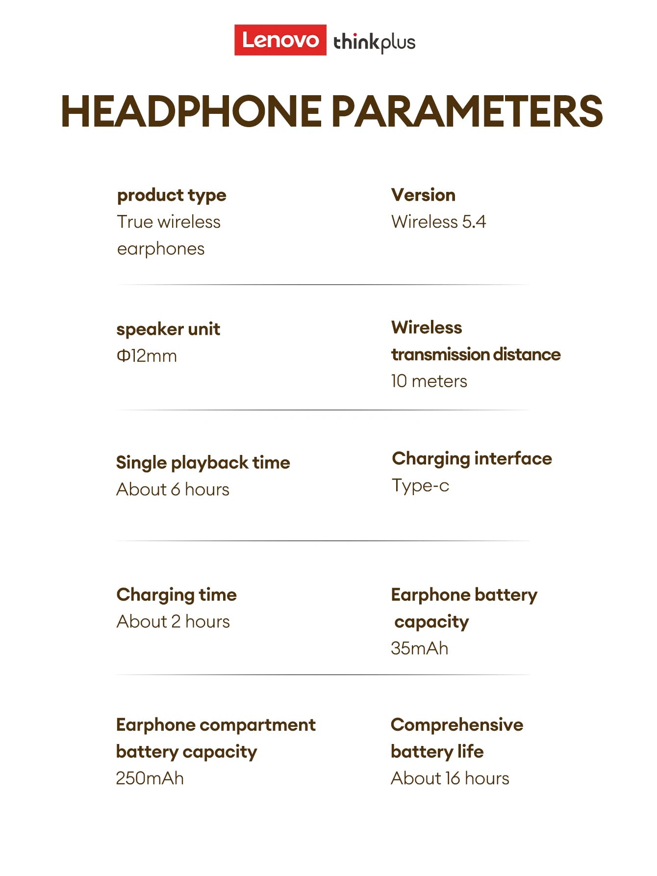 Lenovo LP25 OWS Bluetooth 5.4 Wireless Earphone Long Battery Life Headset Noise Canceling Gaming Headphones HIFI Stereo With Mic